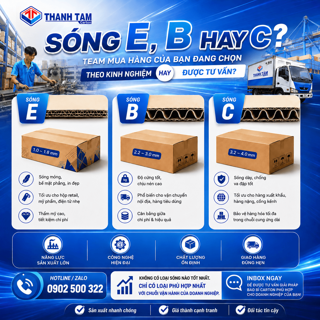 song giay thung carton